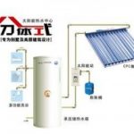 平板太阳能热水器_分体太阳能
