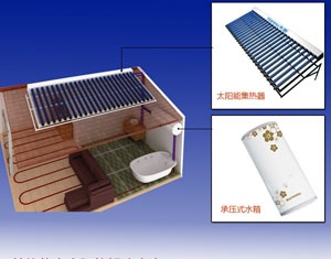 太阳能采暖解决方案