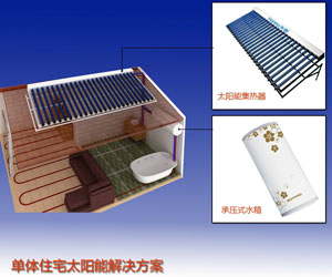 别墅太阳能解决方案