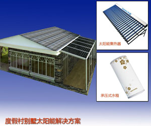 度假村热利用解决方案