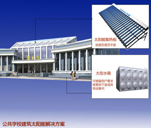 大学太阳能解决方案